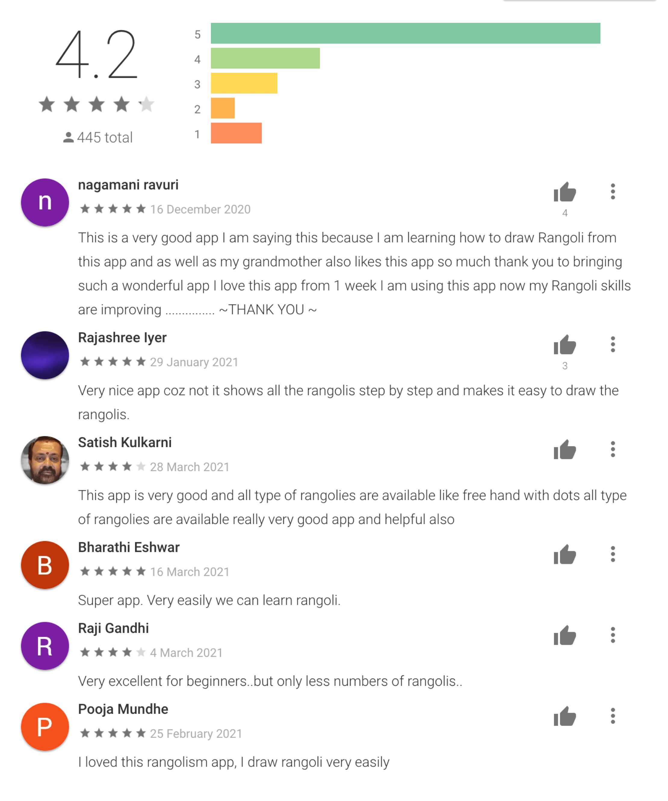 Google Play store reviews
